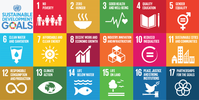 Nova Agenda 2030 para o Desenvolvimento Sustentável