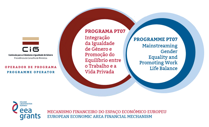 Seminário Final do Projeto «Equality Balance» (27 abr., Braga)