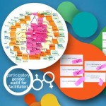 Curso «Introduction to Participatory Gender Audit for Facilitators»(6-10 jun., Itália)