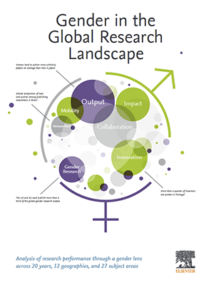 Relatório “Gender in the Global Research Landscape”