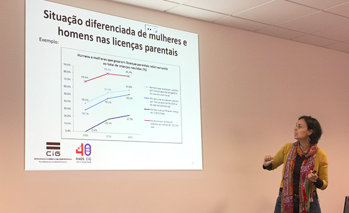 4.º módulo do III Curso de Formação em Igualdade de Género