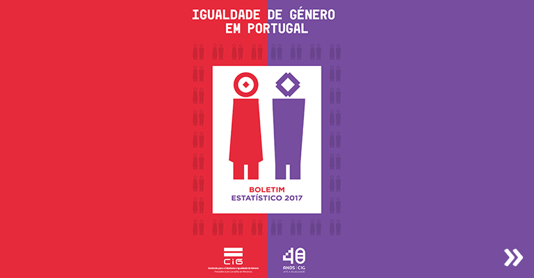 Igualdade de Género em Portugal – Boletim Estatístico 2017