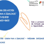 ALTERAÇÃO DE DATA: Sessão Pública de Apresentação do Projeto "Oficina dos Afetos - Educar para a Igualdade" | 03 de dezembro