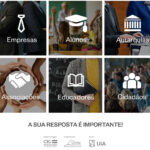 Imagens simbilizando empresas, alunos, autarquias, associações, educadores e cidadaõs. Logótipos de CIG, CIM Oeste e Universitetet i Agder