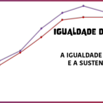 Ilustração representando uma mulher a vermelho e um homeme a roxo sobre um fundo branco e um gráfico ascendente. Título Igualdade de género em números - A igualdade de género em Portugal e a sustentabilidade ambiental.. Logótipos de Secretária de Estado para a Cidadania e a Igualdade e Comissõ para a Cidadania e a Igualdade de Género